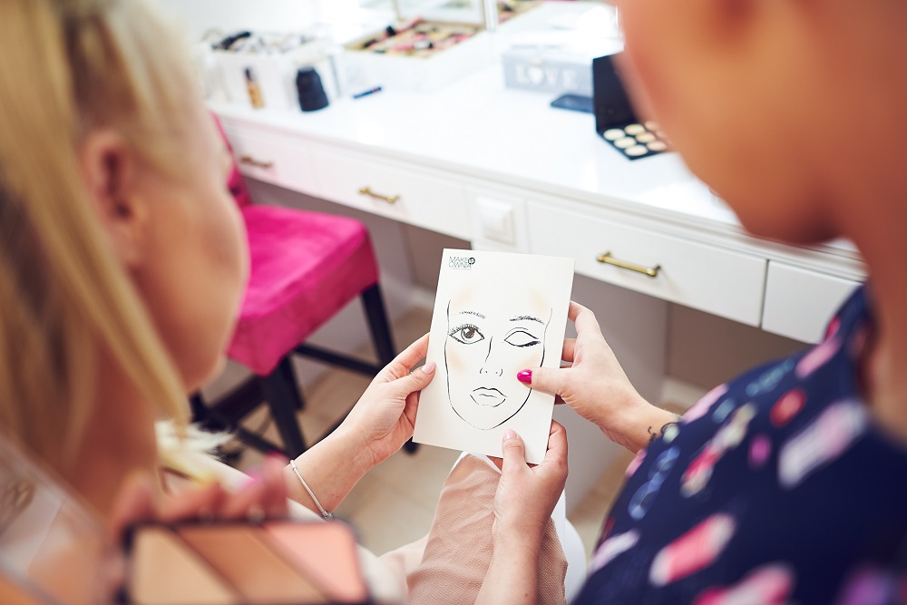 kosmetyki-do-konturowania